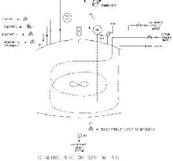 fig3_bow_tie_small fig3_bow_tie_small