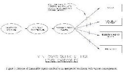 fig7_bow_tie_small fig7_bow_tie_small