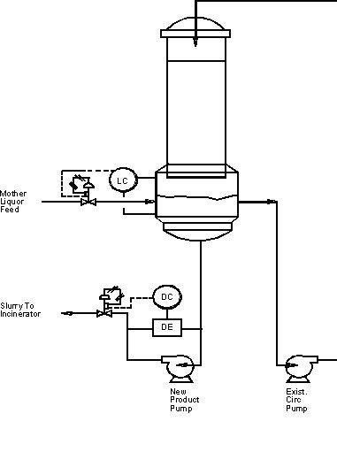 1660329072536 Figure1