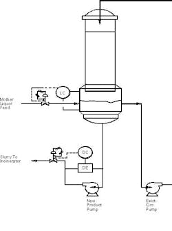 1660329072536 Figure1 1660329072536 Figure1