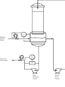 figure1 figure1