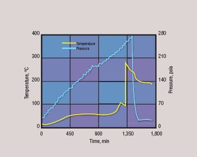 1660329085823 Fig1 Web