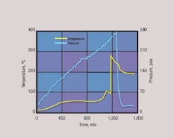 1660329085823 Fig1 Web 1660329085823 Fig1 Web