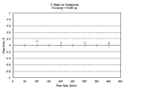 1660329091783 Cp1105 Inst Fig2