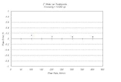 1660329091783 Cp1105 Inst Fig2 1660329091783 Cp1105 Inst Fig2