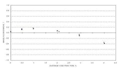 cp1105_inst_fig3 cp1105_inst_fig3