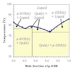 cp_0511_cryst_1a cp_0511_cryst_1a