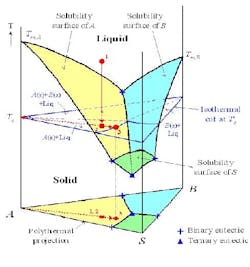 cp_0511_cryst_2 cp_0511_cryst_2