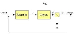 cp_0511_cryst_3_1 cp_0511_cryst_3_1