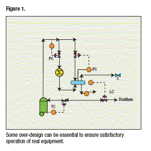 1660329127064 Figure 1