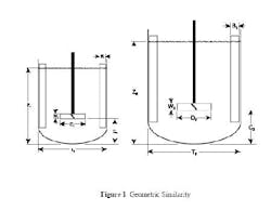 1660329142757 Cp0805mixing Fig1 1660329142757 Cp0805mixing Fig1