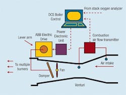 CP0411_MIW_Fig2 CP0411_MIW_Fig2