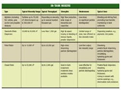 1660336771801 Table 1 1660336771801 Table 1