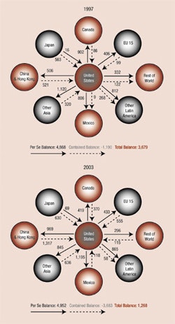 1660336783797 Figure 1