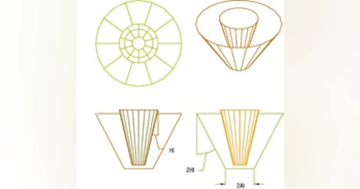 Conical Process Test for success | Chemical Processing