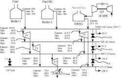 CoverStoryFigure1 CoverStoryFigure1