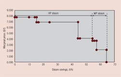 CoverStoryFigure2 CoverStoryFigure2