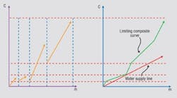 CoverStoryFigure3 CoverStoryFigure3