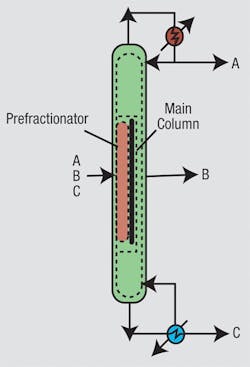 CoverStoryFigure6 CoverStoryFigure6