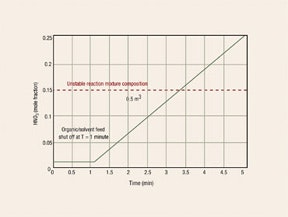 1660337059994 Zzzz815