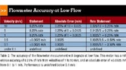 1660337323334 108 1660337323334 108