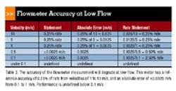 1660337323334 108 1660337323334 108