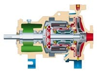 CP0409_PumpsFig2 CP0409_PumpsFig2
