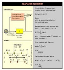 1660338052813 Figure 2 1660338052813 Figure 2