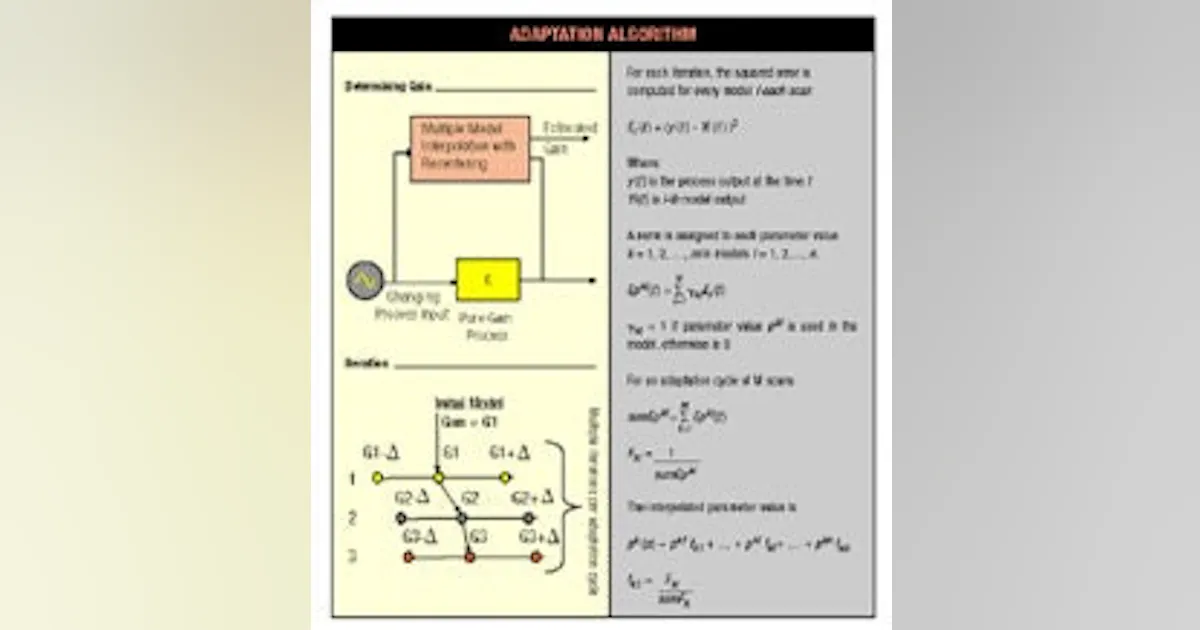 Adaptive control takes a leap forward | Process Engineering | Chemical ...