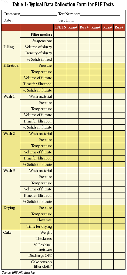 1660338093413 Zzzz566