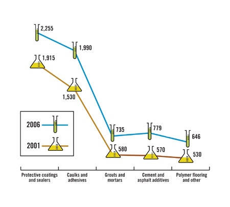 1660338099721 Zzzz525