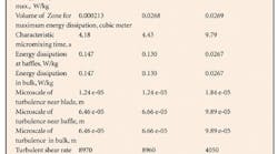 1660338203012 000u 1660338203012 000u