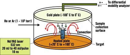 1660338772819 Zzzz560