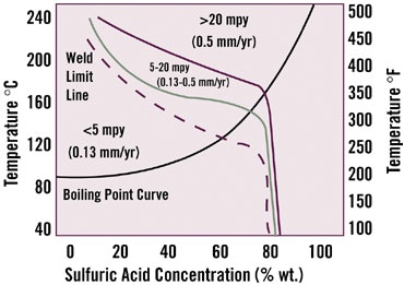 1660338775198 Zzzz454