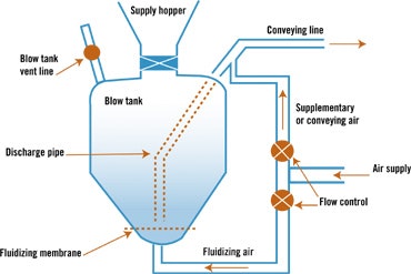 1660338777478 Zzzz426