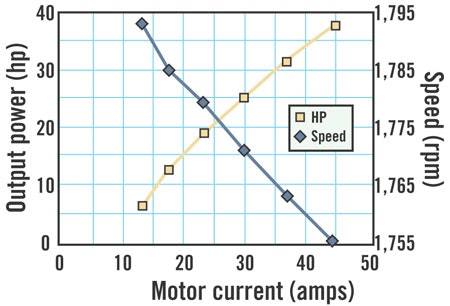 1660338796765 Zzzz504