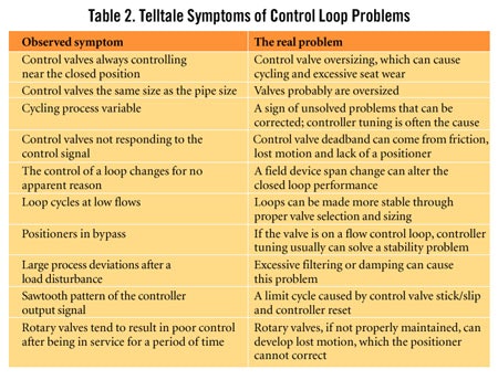 1660338809441 Zzzz532