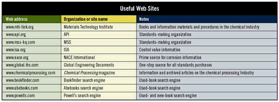 1660340392469 Zzzz966