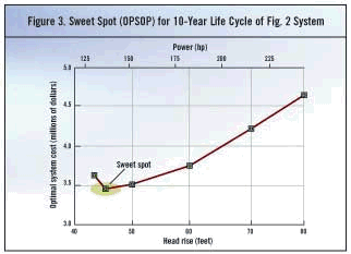 1660340397424 Zzzz950