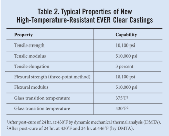 1660340455324 Zzzz887