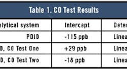 1660340458615 Zzzz901 1660340458615 Zzzz901
