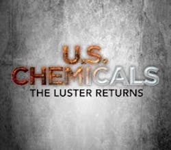 1660601400409 Chemicalsindustrylusterreturnsts 1660601400409 Chemicalsindustrylusterreturnsts