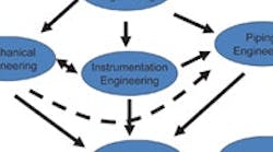 1660601672041 Properlysizecontrolvalvests 1660601672041 Properlysizecontrolvalvests