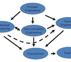 1660601672041 Properlysizecontrolvalvests 1660601672041 Properlysizecontrolvalvests