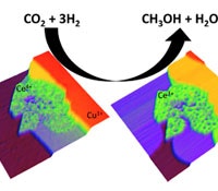 1660602060883 Scanningtunnelingmicroscopyts