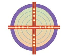 1660602202951 1408useaprobeforsamplingmultiportedprovets2 1660602202951 1408useaprobeforsamplingmultiportedprovets2