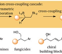 1660602563940 1403dualcatalystsystemts