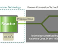 1660602580155 1402lowcostacrylicts