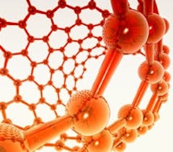 1660602857603 1303tsworksafetlynanomaterials 1660602857603 1303tsworksafetlynanomaterials