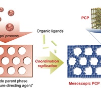 1660603027543 1208inprocessts